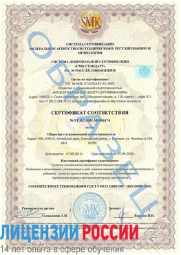 Образец сертификата соответствия Кагальницкая Сертификат ISO 22000